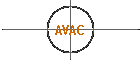 AVAC