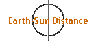 Earth-Sun Distance