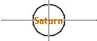 Saturn