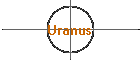 Uranus