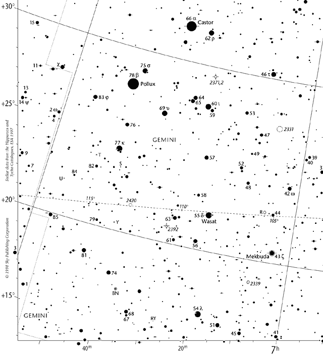 Simple Star Chart