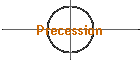 Precession