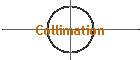 Collimation